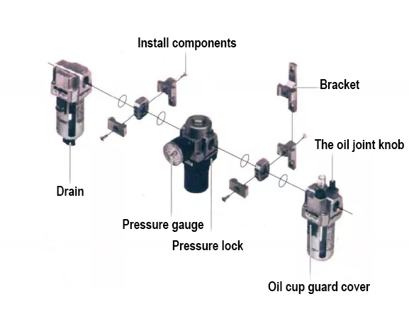 Industrial pneumatic cylinder Industrial pneumatic cylinder